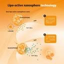 GUAM fettreduzierende Intensiv-Creme für Gesäß und Oberschenkel 200ml