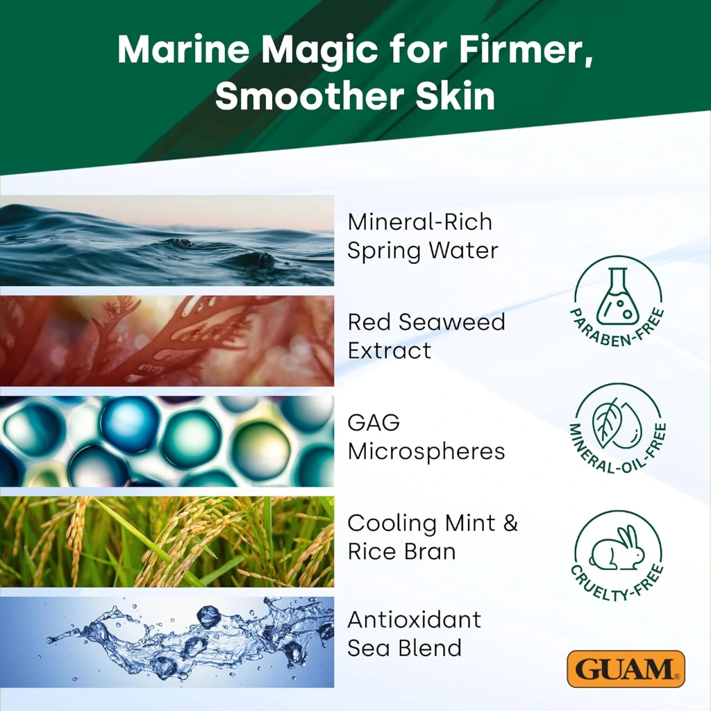 GUAM DUO Anti-Cellulite Creme kühlende Wirkungsweise.webp