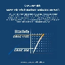 GUAM Bioaktivität ORAC 1565 Chart 1500px.webp