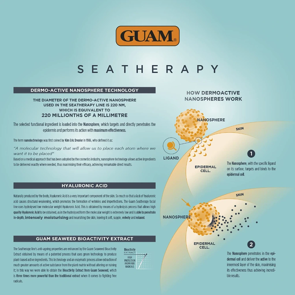 guam-seatherapy-2.webp